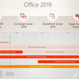 Office 2019 ISO 300x300 - Microsoft Office 2019 Download Full Version
