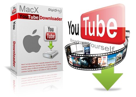 MacX YouTube Downloader Free - MacX Youtube Downloader For Mac