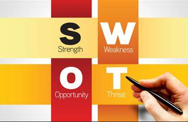 How to conduct SWOT Analysis