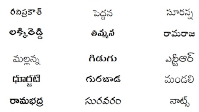 Top 3 Telugu Typing Software in 2022