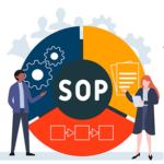 What is SOP Software?