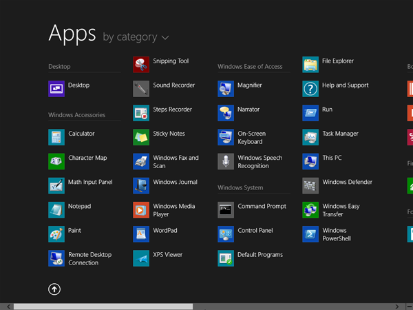 Windows 8.1 Pro Download - Windows 8.1 Pro Download Free Full Version
