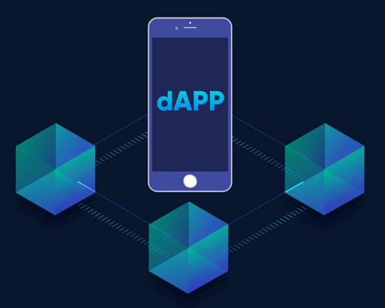What is a React-based DApp, and the technical stack you may need to develop it