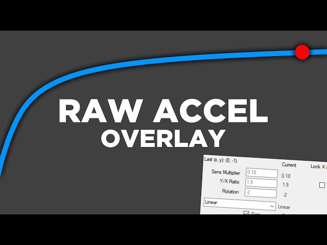 Raw Accel 1.6.1 - Raw Accel 1.6.1 Download For Windows PC